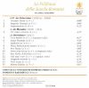 Picture of Domenico Bartolucci La polifonia della Scuola Romana Seconda edizione. Palestrina - Morales - Bartolucci CD Domenico Bartolucci